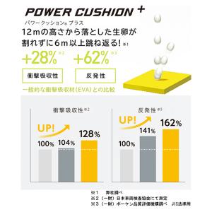 ヨネックス バドミントンシューズ パワークッシ...の詳細画像5