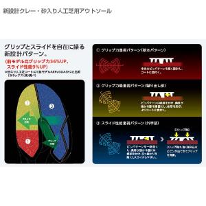 ヨネックス テニスシューズ パワークッションエ...の詳細画像2