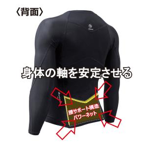 ドロン Doron ドロンアンダーウエア LI...の詳細画像2