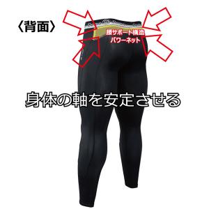 ドロン Doron ドロンアンダーウエア LI...の詳細画像2