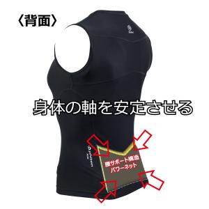 ドロン Doron ドロンアンダーウェア LI...の詳細画像2