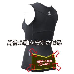ドロン Doron ドロンアンダーウェア LI...の詳細画像2