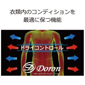 ドロン Doron ドロンアンダーウェア LI...の詳細画像4