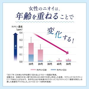デオコDEOCO 薬用ボディクレンズ 詰め替え...の詳細画像2