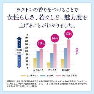 デオコDEOCO 薬用ボディクレンズ 詰め替え...の詳細画像3