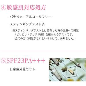 ポイントマジックPRO ポアカバーC 毛穴用化...の詳細画像4