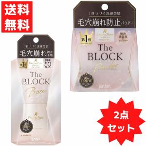 ANNA SUI（アナスイ） 並行輸入品 / アナスイ ポア スムージング