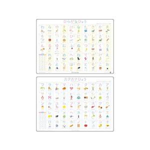 ひらがな カタカナ ローマ字 ポスター おもちゃ の商品一覧 ゲーム おもちゃ 通販 Yahoo ショッピング