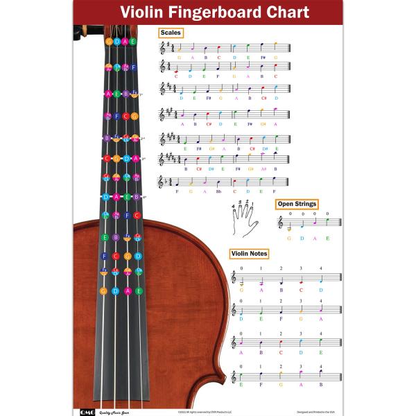 オーケストラ弦楽器(1/2) Violin Fingering Chart with Color C...