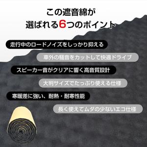 遮音綿 防音材 吸音材 静音シート 防音パネル...の詳細画像3