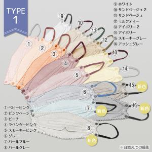 マスク 立体構造 おしゃれ 血色マスク 使い捨...の詳細画像3