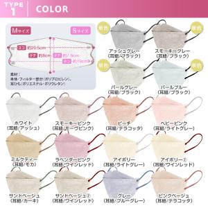 マスク 40枚 バイカラー 4層 3D立体マス...の詳細画像3