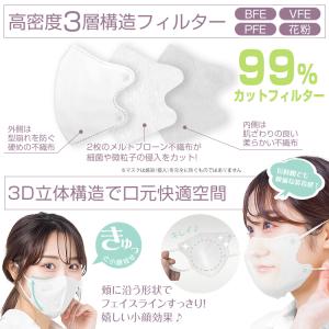 マスク 50枚 立体 4層 3層 血色カラー ...の詳細画像2
