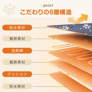 ペット用 ホットカーペット ヒーターマット ホ...の詳細画像5