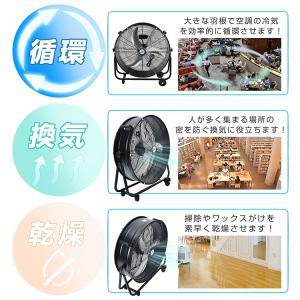 扇風機 業務用 大型 工業扇 工業用扇風機 5...の詳細画像3