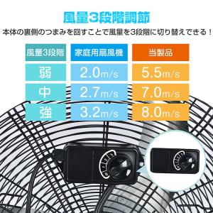 扇風機 業務用 大型 工業扇 工業用扇風機 5...の詳細画像4
