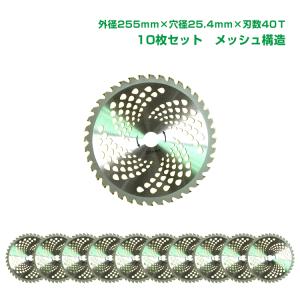 チップソー　替刃 楽天市場】草刈機 刃 刈払機 刃 替刃 チップソー 230 36P
