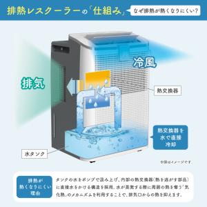 新発売 ダクト不要 排熱レス スポットクーラー...の詳細画像3