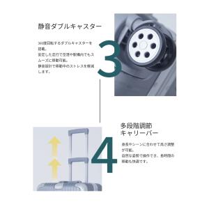 スーツケース 機内持ち込み フレーム 軽量 キ...の詳細画像5