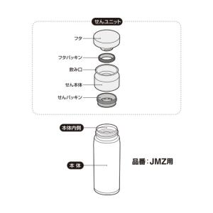 サーモス JMZ パッキンセット(フタパッキン...の詳細画像4