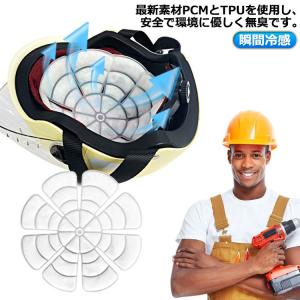保冷剤 ヘッドクーラー 頭 冷却 帽子 熱中症対...の商品画像