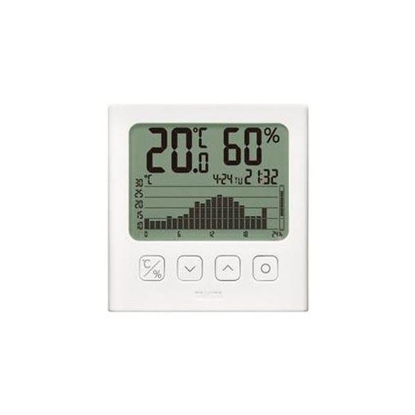 デジタル温湿度計 TT-581(代引不可)