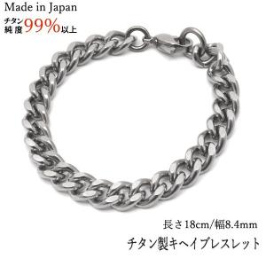 チタン製キヘイブレスレット 幅 8.4mm/長さ 18cm(代引不可)｜luckytail