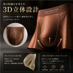 ボクサーパンツ メンズ シームレス アイスシル...の詳細画像4