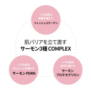 韓国コスメ シワケア ほうれい線 首のシワ改善...の詳細画像3