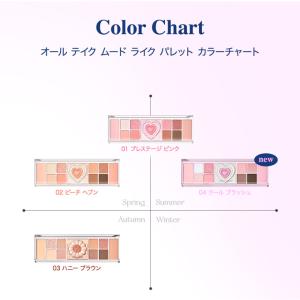 韓国コスメ アイシャドウ パレット ペリペラ ...の詳細画像2