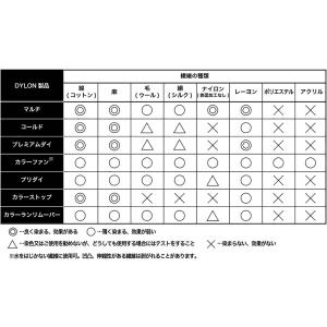 【ゆうメールOK】英国製 DYLON ダイロン...の詳細画像4