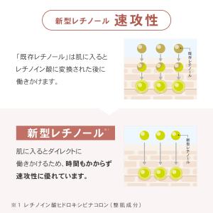 レチノール 美容液 ハリ 敏感肌 エイジングケ...の詳細画像5
