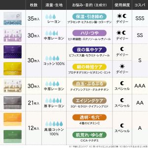 シートマスク パック フェイスマスク 大容量 ...の詳細画像2