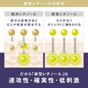 保湿クリーム レチノール セラミド PLuS ...の詳細画像5