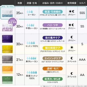 シートマスク 大容量 保湿 パック 70枚入 ...の詳細画像2
