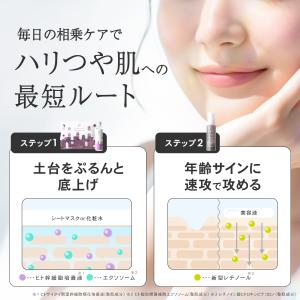 プリュ ハリつや集中ケアセットの詳細画像3