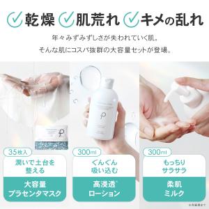 化粧水 乳液 スキンケアセット [PLuS/プ...の詳細画像1