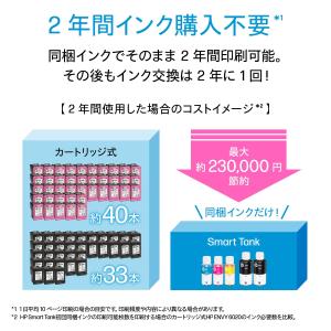 HP プリンター HP Smart Tank ...の詳細画像2