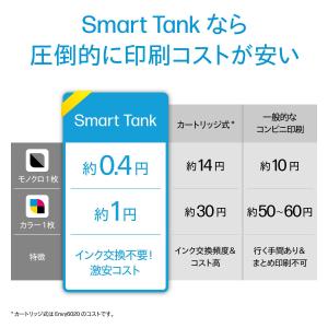 HP プリンター HP Smart Tank ...の詳細画像3
