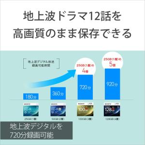 ソニー(SONY) 日本製 ブルーレイディスク...の詳細画像3