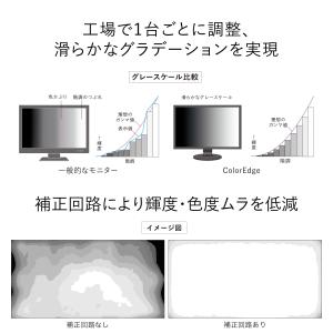 EIZO ColorEdge CS2400S(...の詳細画像4