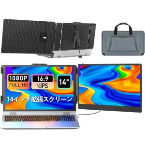 14インチ ポータブルモニターの買取情報