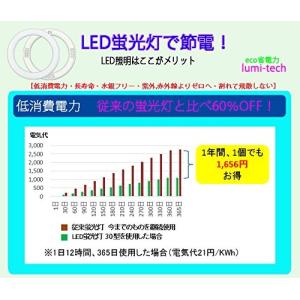 led蛍光灯丸型30形 40形セットLEDサー...の詳細画像1