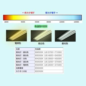 LED蛍光灯 20w形 直管 58cm 軽量広...の詳細画像5
