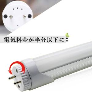 LED蛍光灯 40w形 120cm 昼光色 口...の詳細画像5