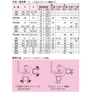 【ネグロス電工】パイラッククリップ 電線管支持...の詳細画像5