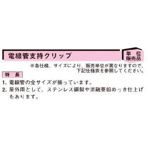【ネグロス電工】パイラッククリップ 電線管支持...の詳細画像1