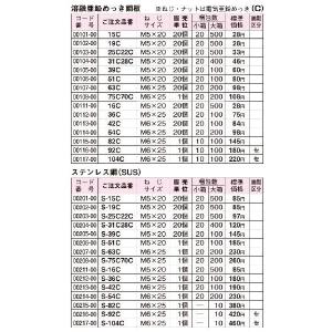【ネグロス電工】パイラッククリップ 電線管支持...の詳細画像2