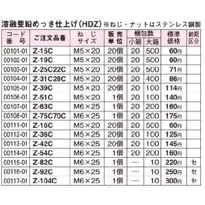 【ネグロス電工】パイラッククリップ 電線管支持...の詳細画像3