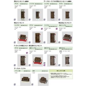 神保電器 JECBN55B-SLP3UFB ニ...の詳細画像1